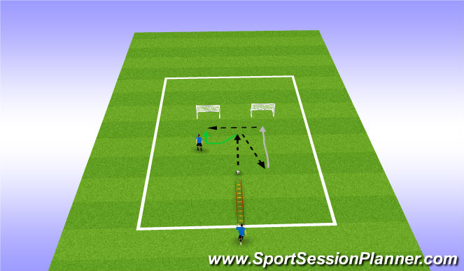 Football/Soccer Session Plan Drill (Colour): Screen 3