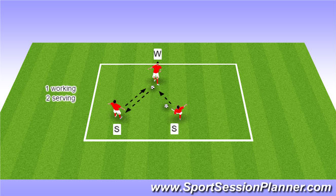 Football/Soccer Session Plan Drill (Colour): Warm Ups/Arrival Activity