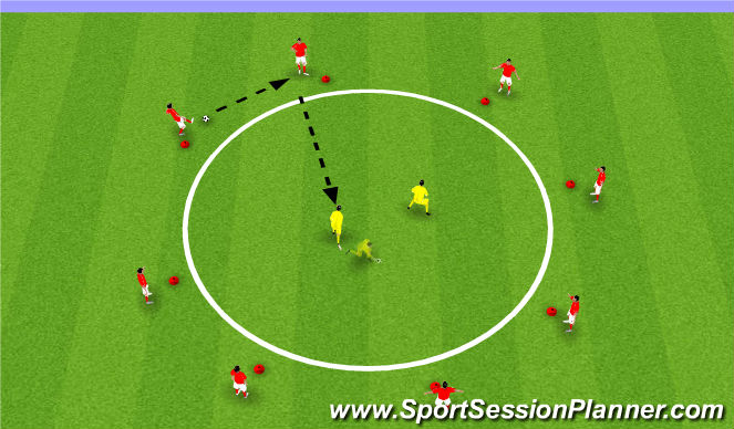 Football/Soccer Session Plan Drill (Colour): Circle Work