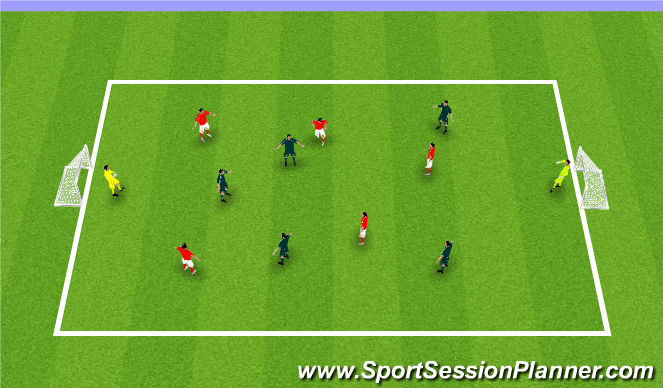 Football/Soccer Session Plan Drill (Colour): Throw, Head, Catch
