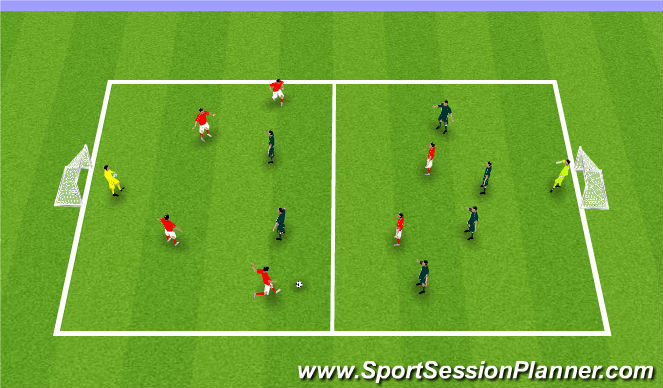 Football/Soccer Session Plan Drill (Colour): Shooting Game