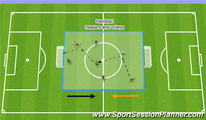 Football/Soccer Session Plan Drill (Colour): skill introduction