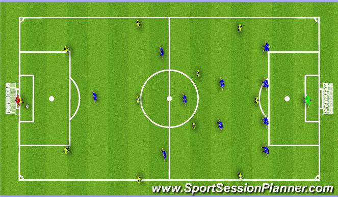 Football/Soccer Session Plan Drill (Colour): 11v11