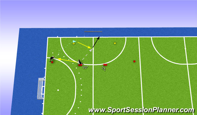 Hockey Session Plan Drill (Colour): Screen 1