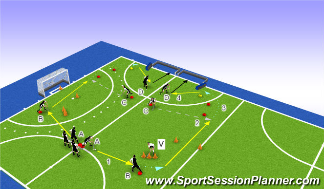 Hockey Session Plan Drill (Colour): Screen 2