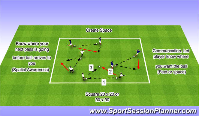 Football/Soccer Session Plan Drill (Colour): Square Passing Session