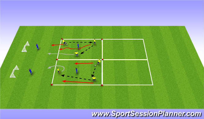 Football/Soccer Session Plan Drill (Colour): SSA