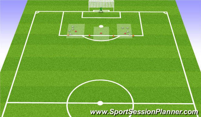 Football/Soccer Session Plan Drill (Colour): Finalización punta