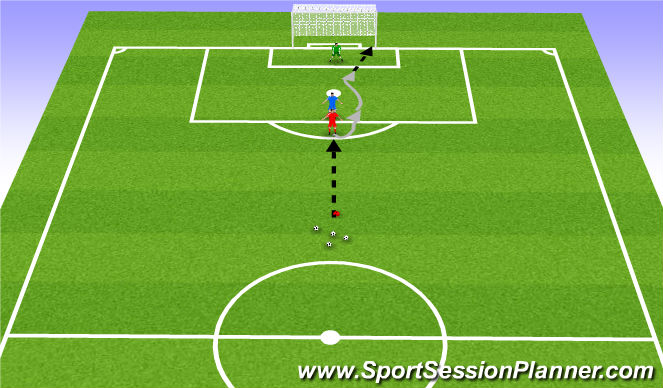 Football/Soccer Session Plan Drill (Colour): Finalización con Oposición cercana