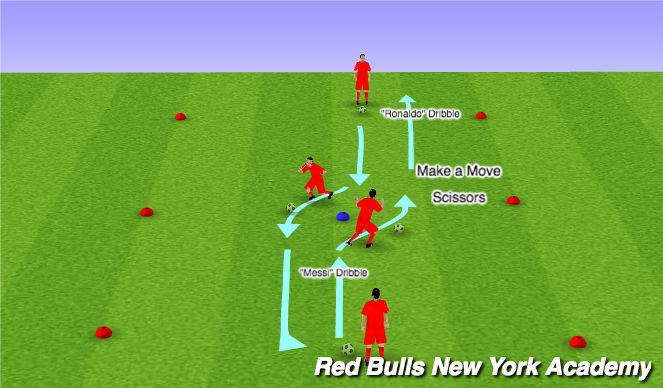 Football/Soccer Session Plan Drill (Colour): Warm-Up
