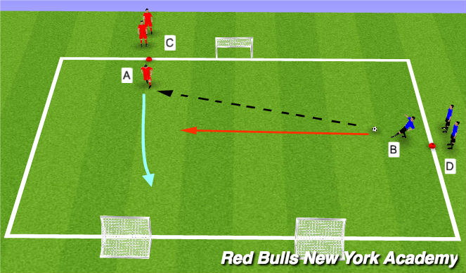 Football/Soccer Session Plan Drill (Colour): Main Theme
