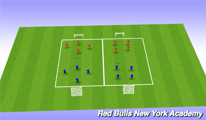 Football/Soccer Session Plan Drill (Colour): Conditioned Game
