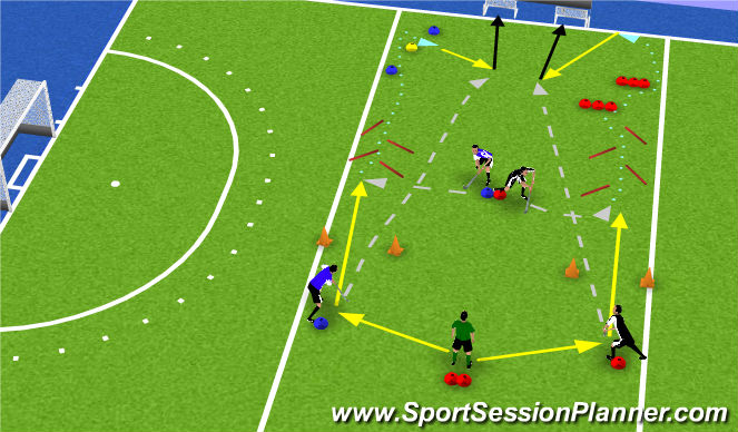 Hockey Session Plan Drill (Colour): Screen 3