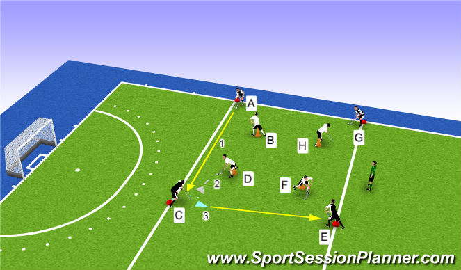 Hockey Session Plan Drill (Colour): Screen 4