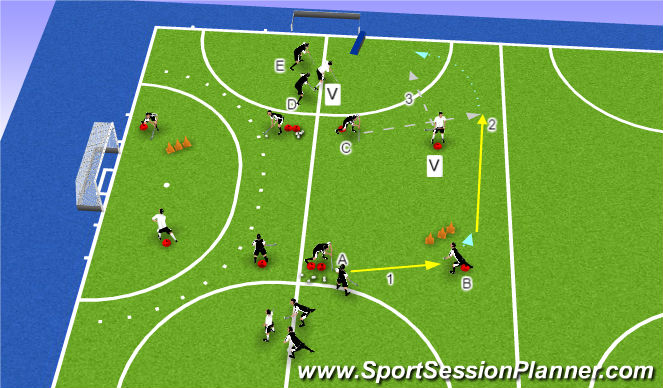 Hockey Session Plan Drill (Colour): Screen 5