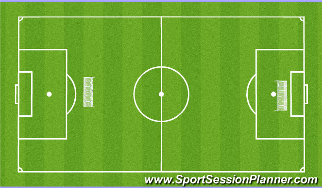 Football/Soccer Session Plan Drill (Colour): 11 v11 w sets