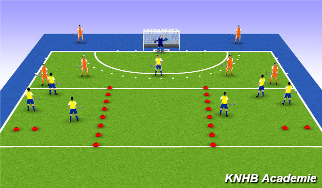 Hockey Session Plan Drill (Colour): Kern 1