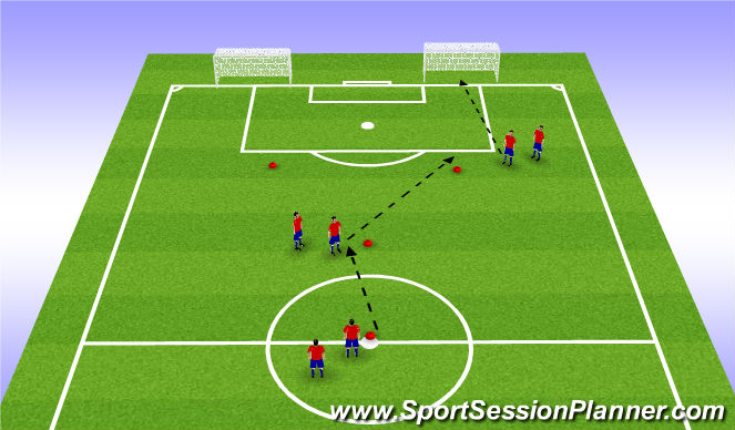 Football/Soccer Session Plan Drill (Colour): Y Passing to goal
