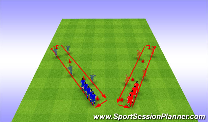 Football/Soccer Session Plan Drill (Colour): Echauffement