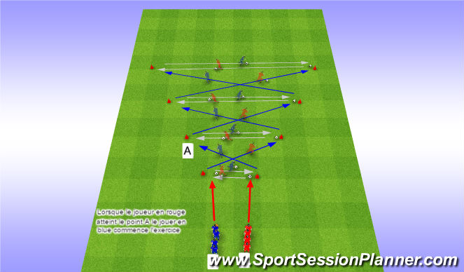 Football/Soccer Session Plan Drill (Colour): conduite balle
