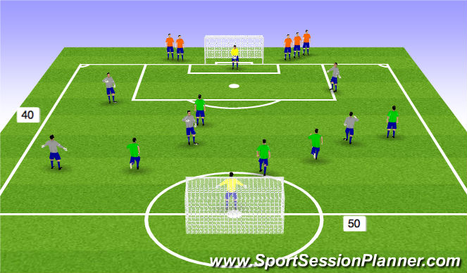 Football/Soccer Session Plan Drill (Colour): Expanded Sm Sided Game