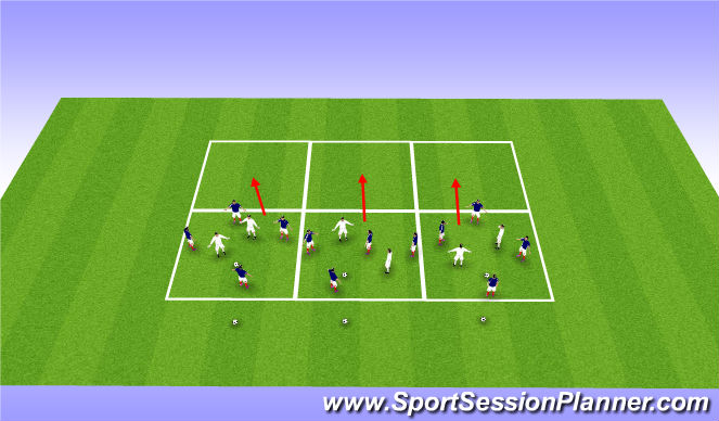 Football/Soccer Session Plan Drill (Colour): Activity 1- Rondos 4v2