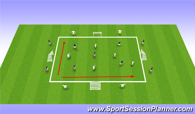 Football/Soccer Session Plan Drill (Colour): Directional Possession