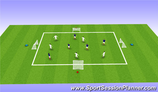 Football/Soccer Session Plan Drill (Colour): 3v3 - 4 goal game