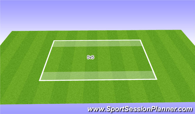 Football/Soccer Session Plan Drill (Colour): 5v5 to End Lines