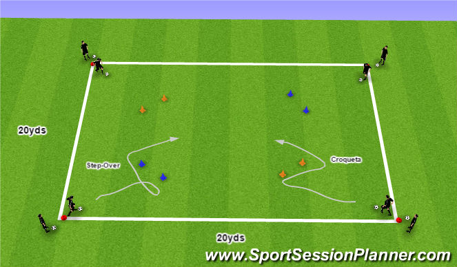 Football/Soccer Session Plan Drill (Colour): Technical Repetitions - Dribbling