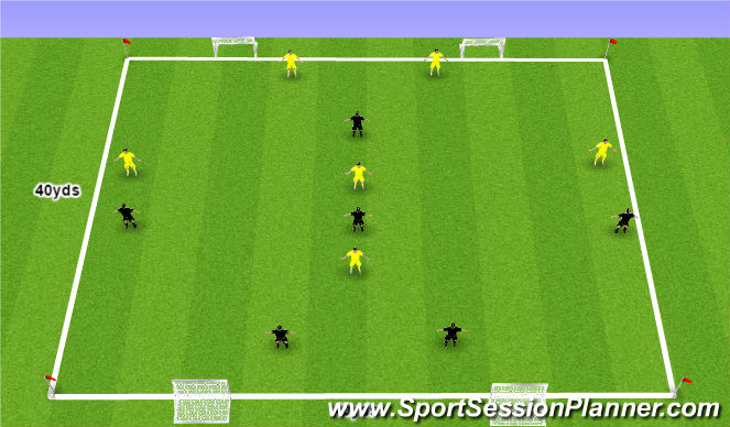 Football/Soccer Session Plan Drill (Colour): Possession within Shape - Goals