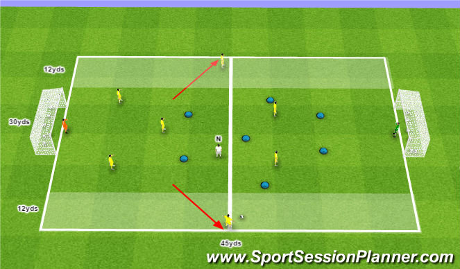 Football/Soccer Session Plan Drill (Colour): SSG: Wide Channels 7v7+1