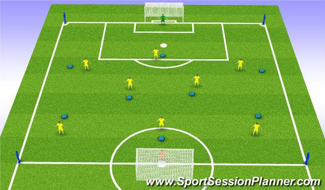 Football/Soccer Session Plan Drill (Colour): 9v9 Free Play