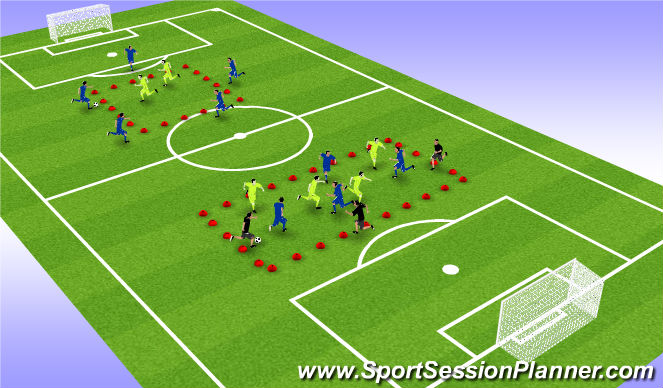 Football/Soccer Session Plan Drill (Colour): Screen 2
