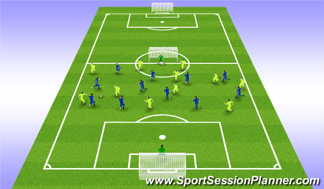 Football/Soccer Session Plan Drill (Colour): Screen 3
