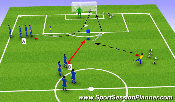 Football/Soccer Session Plan Drill (Colour): Warm up