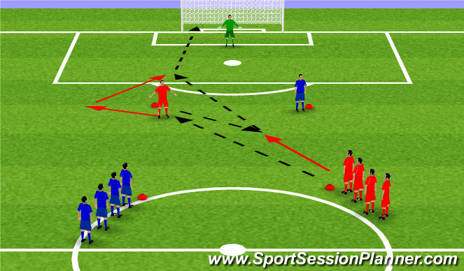 Football/Soccer Session Plan Drill (Colour): UBT 2