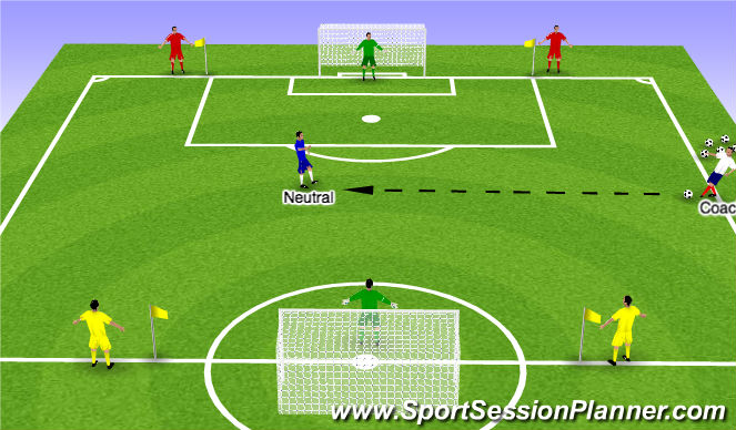 Football/Soccer Session Plan Drill (Colour): 3 v 2
