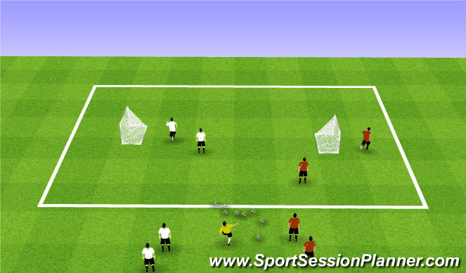 Football/Soccer Session Plan Drill (Colour): Charlie Cooke 1v1
