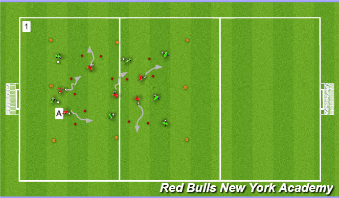 Football/Soccer Session Plan Drill (Colour): WARM-UP I