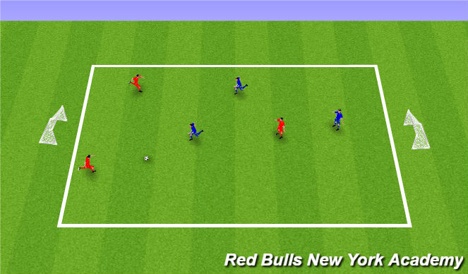 Football/Soccer Session Plan Drill (Colour): 3v3 matches.