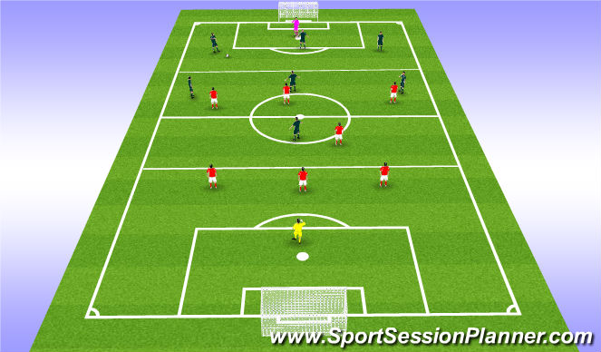 Football/Soccer Session Plan Drill (Colour): Screen 1