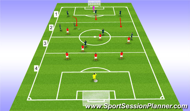 Football/Soccer Session Plan Drill (Colour): Screen 2