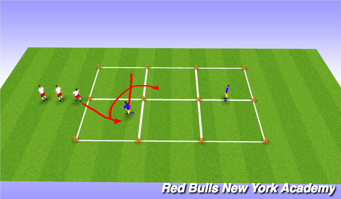 Football/Soccer Session Plan Drill (Colour): Tag Game/Warm Up