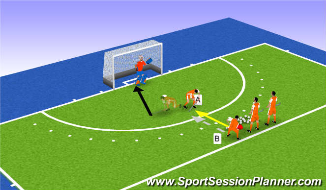 Hockey Session Plan Drill (Colour): Learning the backstick hit