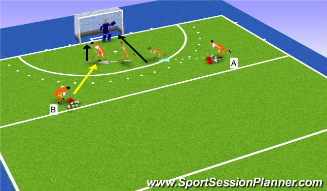 Hockey Session Plan Drill (Colour): Backstick and upright BH combination
