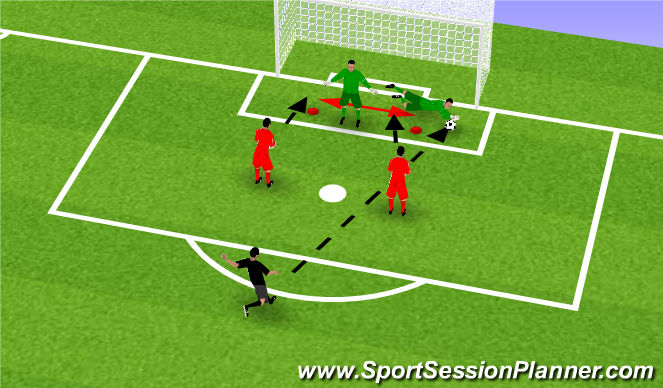 Football/Soccer Session Plan Drill (Colour): Footwork & Ball familiarity