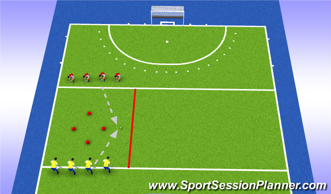 Hockey Session Plan Drill (Colour): Fitness with ball and stick