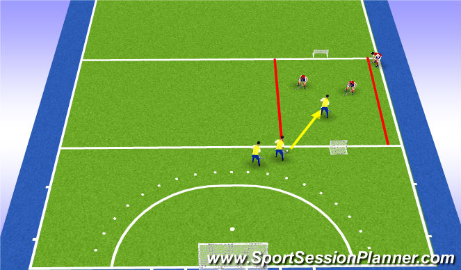 Hockey Session Plan Drill (Colour): Continuous 1v2
