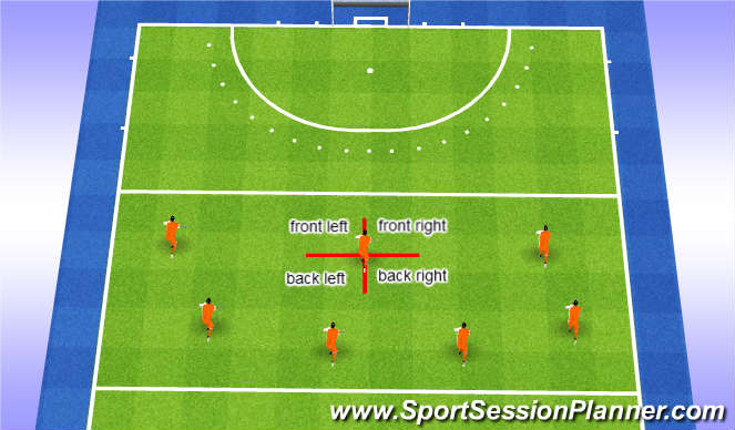 Hockey Session Plan Drill (Colour): Four zones